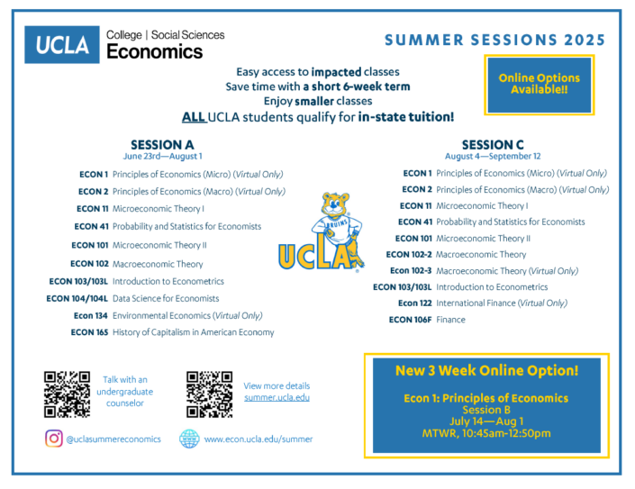 Summer Sessions UCLA Economics