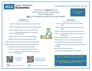 Summer Sessions | UCLA Economics